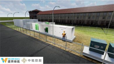 盛達電業攜手中租！ 府城首座6MW儲能案場開工動土
