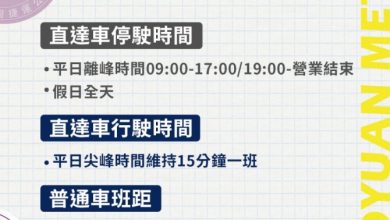 機捷乘客人數持續下滑！28日起直達車平日離峰、假日全時段不運行