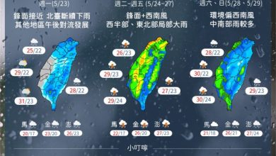 西南風來襲 本周「這幾天」恐發生局部大雨