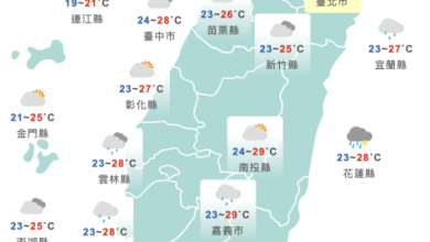 大雷雨清晨襲屏東！多處累積雨量破百毫米　彭啟明：劇烈又危險