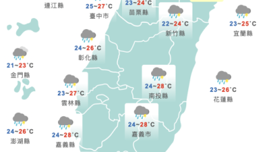 15縣市大雨特報！中部山區恐有「近豪雨等級」降雨