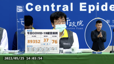 今暴增76死！本土+89352例、境外+37例