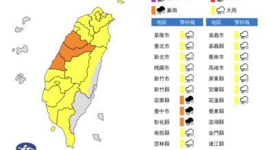 清晨雨炸全台！18縣市發布豪雨、大雨特報　下週「進入初夏」