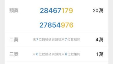 幸運兒是你嗎？3-4月統一發票中獎號碼出爐