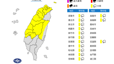 好天氣快來了！「雨彈炸開」北部低溫探16度　今晚起逐漸轉乾