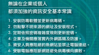 新思維的數位資安