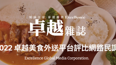 2022 卓越美食外送平台評比網路民調