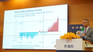 減少手術室碳排外科醫學會達共識