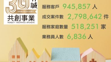 王文全、魏淑蓮從「人」出發 帶領大誠保經再創巔峰