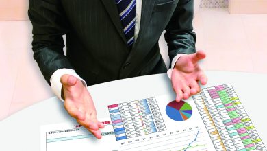 提升資本品質以利企業長遠發展