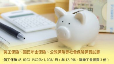 透過稅制改革強化商業保險安定社會的功能
