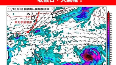 降溫了！周四恐跌破20度 下波東北季風更涼