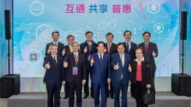 財金公司「互通‧共享‧普惠」展區TWQR、金融FIDO、開放證券三大亮點 體驗數位新生活