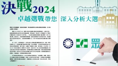 數據解讀統計誤差：民調中的不確定性