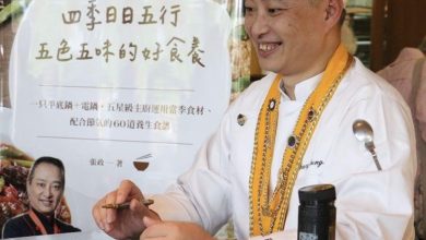 富甲天下迎青龍 甲辰春節好食養
