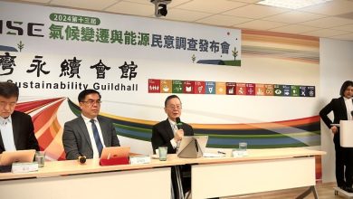 最新氣候變遷民調結果：過半受訪者支持調漲水電費  逾九成不知台灣發電方式