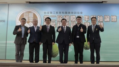 台灣新契機 台灣職協舉辦第二屆國際青年領袖論壇