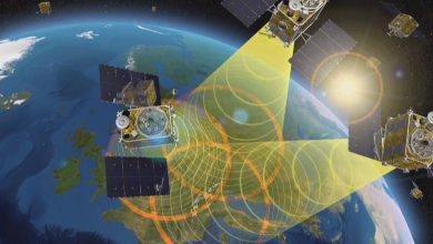 導航衛星、軍事衛星面面觀