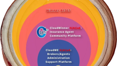 昇華科技AI保單健診系統   引領保險科技