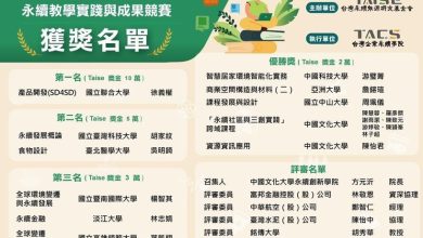 永續教學競賽  聯合大學奪冠