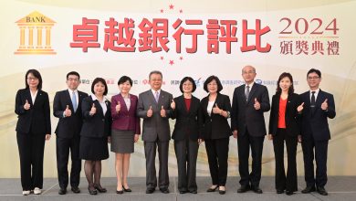 八家金控銀行表現亮眼　致力創造永續價值