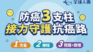 全球人壽推出「防癌三支柱」　接力守護抗癌之路