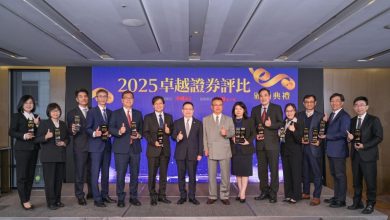 《2025卓越證券評比》揭曉！ 國內九家證券商獲得殊榮 展示台灣證券市場優勢與潛力