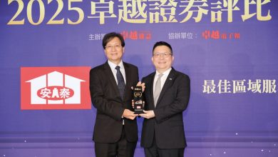 深耕高雄的專業經紀證券商  安泰證券努力追求極致