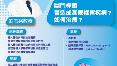 幽門桿菌會造成甚麼樣胃疾病？如何治療？