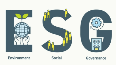 供應鏈永續「逼供」時代  不合規就出局？