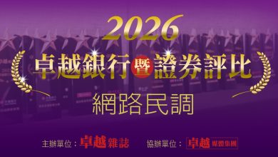 2026卓越銀行評比