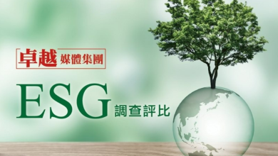 引領綠色轉型與創新的企業未來