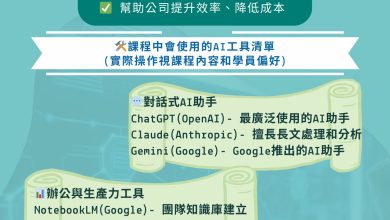 中小企業 AI 實戰營 12/5、6 台北開課