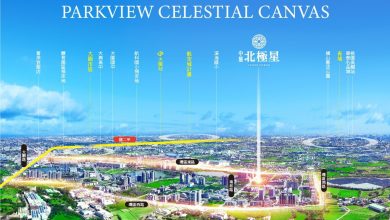 公園觀邸購屋良機航空城「中麗北極星」以質取勝