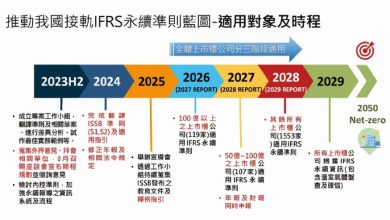 會計數字的新光譜