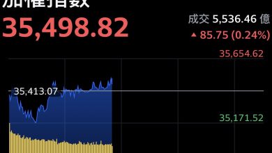 在川普推出「全球統一關稅」後，台股未來走勢之探討！