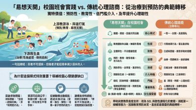 台灣心理韌性論壇列車 4.18啟程　