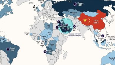 中國善用地緣緊張局勢，反而成為中東戰局中最具優勢的國家？