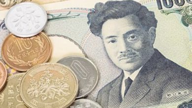 在日圓貶破160後，日銀以藉買入日圓、賣出美元干預匯市之探討！