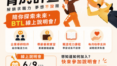 女大學生海外圓夢 勇闖冰島