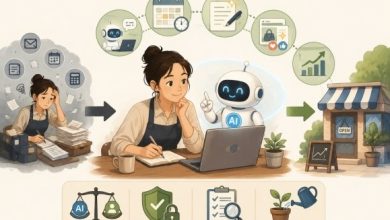 讓AI成為小公司的大助手