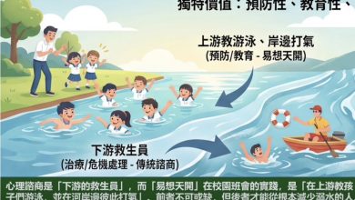 「SEL易想天開」前進台灣最南端 走入屏東高中