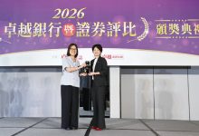 AI創新與全生命週期服務  台新銀行重塑財富管理新標竿