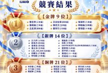 台灣首屆參與國際青少年AI奧林匹亞斬獲佳績