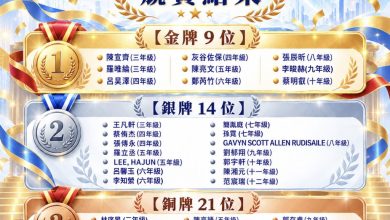 台灣首屆參與國際青少年AI奧林匹亞斬獲佳績